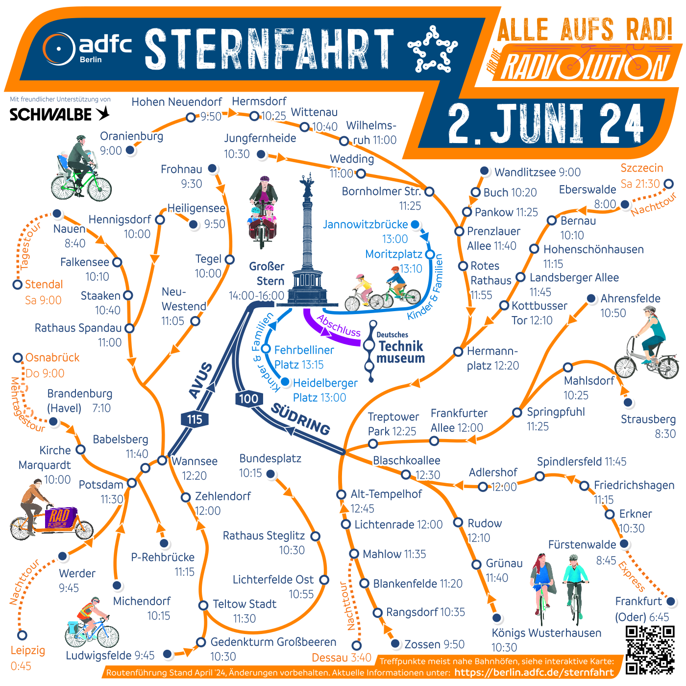 Routen-Spinne ADFC-Sternfahrt 2024 Routen-Spinne ADFC-Sternfahrt 2024